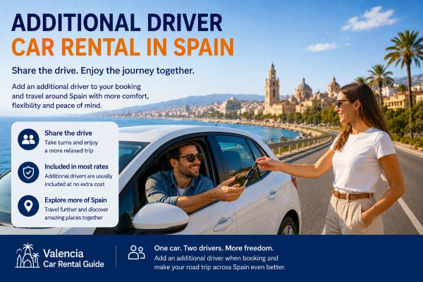 Additional Driver Car Rental in Spain
