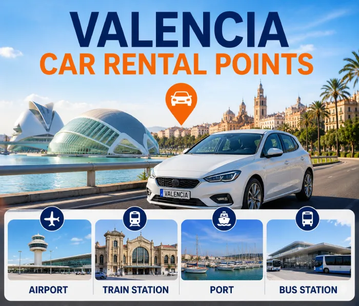 Best Car Rental Pickup Locations in Valencia